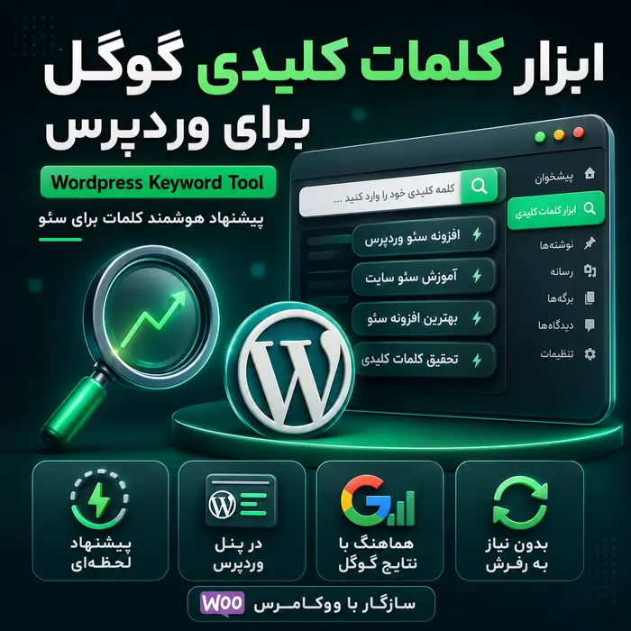 نمای ابزار کلمات کلیدی گوگل در پنل وردپرس